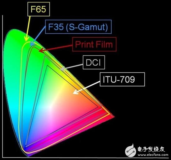 激光電視欲搶占電視市場(chǎng) 對(duì)比液晶電視的五大優(yōu)點(diǎn)