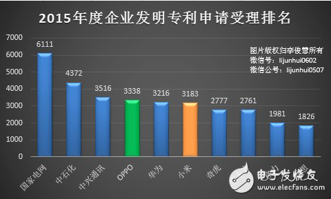 智能家居行業(yè)進(jìn)入死胡同 如何“逃出生天”？      