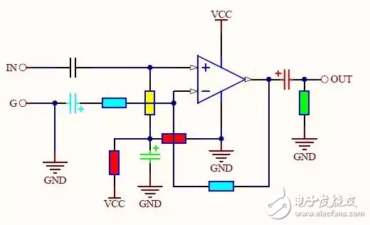 電源地與信號地關(guān)系的詳細(xì)解析