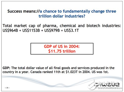 量子計(jì)算百年風(fēng)云史 “量子比特”何時(shí)統(tǒng)治世界？  