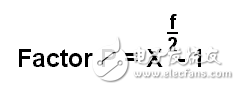 量子計(jì)算百年風(fēng)云史 “量子比特”何時(shí)統(tǒng)治世界？