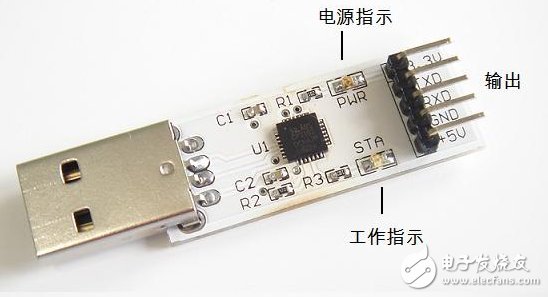 串口、COM口、TTL、RS-232的區(qū)別詳解