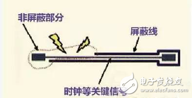 在PCB設計中，這九大規(guī)則堪稱經(jīng)典！