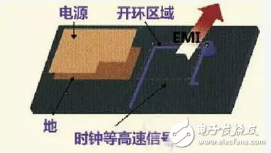 在PCB設計中，這九大規(guī)則堪稱經(jīng)典！