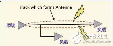 在PCB設計中，這九大規(guī)則堪稱經典！