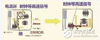 在PCB設計中，這九大規(guī)則堪稱經典！