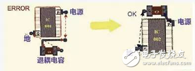 在PCB設計中，這九大規(guī)則堪稱經典！