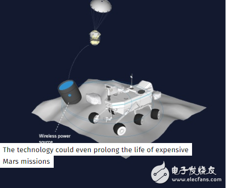 英科學(xué)家發(fā)明新技術(shù) 可通過無線給飛行中的無人機充電