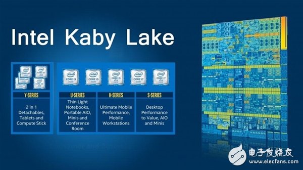 Kaby Lake是最好的14nm芯片 但Skylake依然值得買(mǎi)