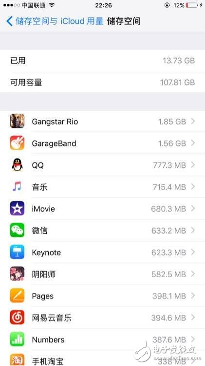 iPhone7 Plus 32g到底夠不夠用？讓iPhone用戶告訴你現(xiàn)實(shí)真相
