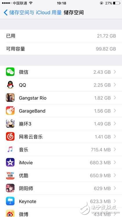 iPhone7 Plus 32g到底夠不夠用？讓iPhone用戶告訴你現(xiàn)實(shí)真相