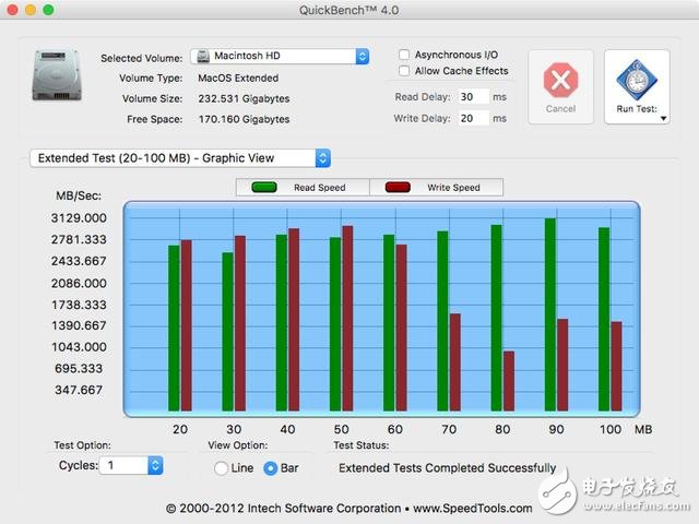 蘋果新Macbook Pro13寸拆解：集成度創(chuàng)新高度 搭配史上最好音質