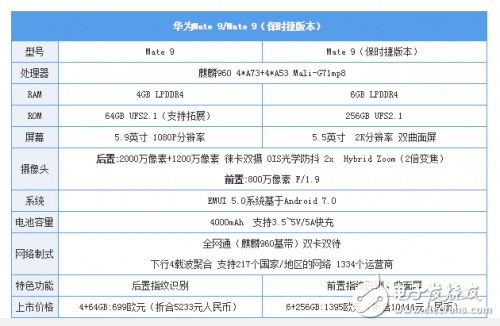 QQ截圖20161104091708