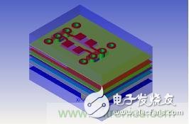 完成閉環(huán)設(shè)計(jì)，基于仿真軟件的AC耦合電容阻抗優(yōu)化