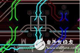 完成閉環(huán)設(shè)計(jì)，基于仿真軟件的AC耦合電容阻抗優(yōu)化