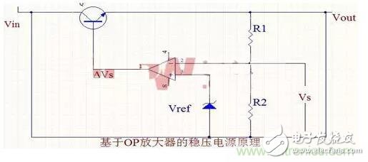 搞定DC/DC電源轉(zhuǎn)換方案設(shè)計，靠這11條金律！
