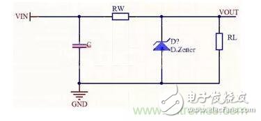 搞定DC/DC電源轉(zhuǎn)換方案設(shè)計，靠這11條金律！