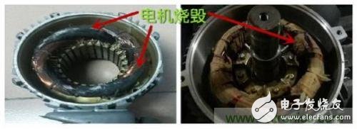 如何克服電機(jī)啟動(dòng)時(shí)對(duì)電網(wǎng)的影響與危害？