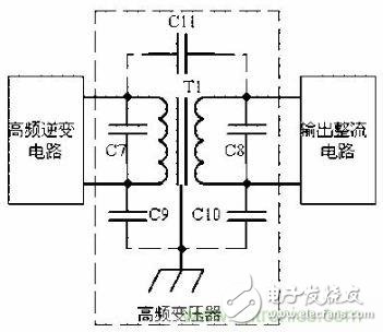 老工程師談經(jīng)驗之—— 開關(guān)電源電磁兼容設(shè)計