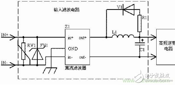 老工程師談經(jīng)驗之—— 開關(guān)電源電磁兼容設(shè)計