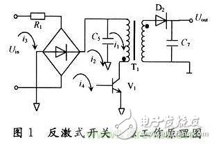 針對(duì)電子線路的電磁兼容性分析