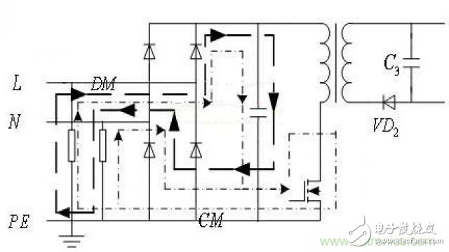 LinkSwitch導致電磁兼容性問題，工程師何以解憂？