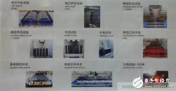 談談影響電動汽車安全性的因素，除了電池還有什么？