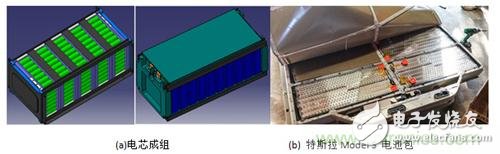 解密新型電池管理技術(shù)，電池也要大數(shù)據(jù)！