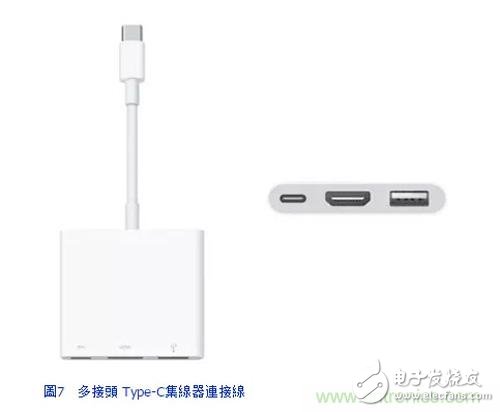 性能更高，利用參考設(shè)計(jì)應(yīng)對(duì)更復(fù)雜的Type-C開發(fā)過程