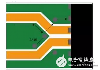 差分線路分散處的頂層接地通孔為回流提供流動(dòng)路徑