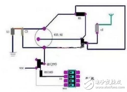 ?射頻技術(shù)—仿真之大的干擾信號(hào)