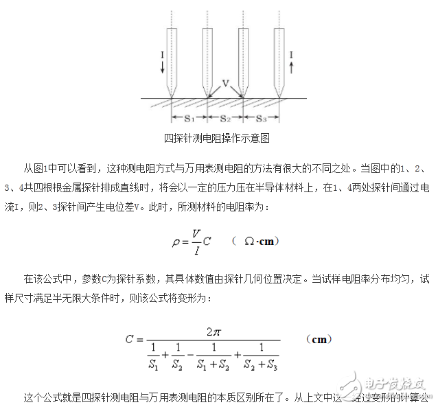 如何區(qū)分萬用表測電阻和四探針測電阻？