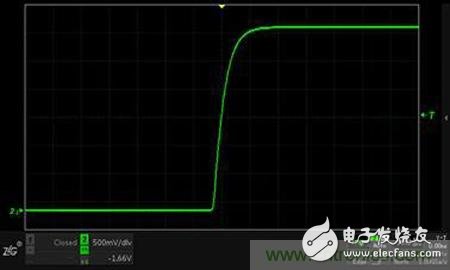 如何讓示波器抓到低概率的異常信號(hào)，在調(diào)試中一覽無余？