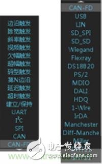不斷抖動的波形，如何使波形穩(wěn)定顯示？