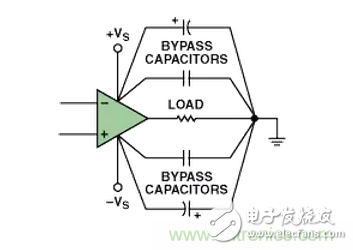 “歪果仁”經(jīng)驗(yàn)之談：高頻PCB布線實(shí)踐指南