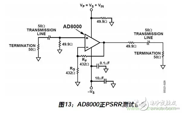 例解電路去耦技術，看了保證不后悔