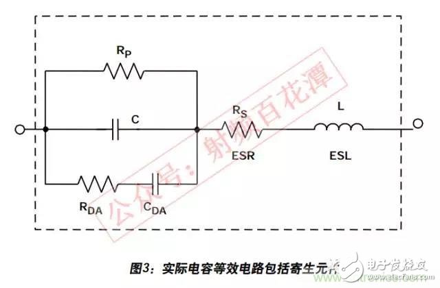例解電路去耦技術，看了保證不后悔