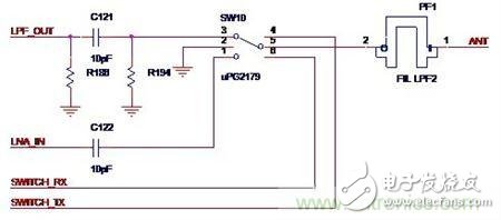 Atheros對Ralink，看WiFi產(chǎn)品的射頻電路設(shè)計