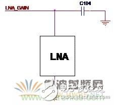 Atheros對Ralink，看WiFi產(chǎn)品的射頻電路設(shè)計