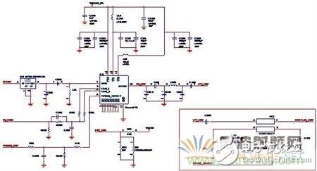 Atheros對Ralink，看WiFi產(chǎn)品的射頻電路設(shè)計