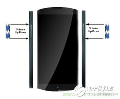 電容傳感器,智能手機(jī)