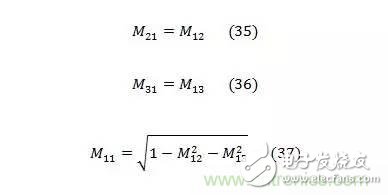 MEMS慣性測(cè)量單元（IMU）/陀螺儀對(duì)準(zhǔn)基礎(chǔ)