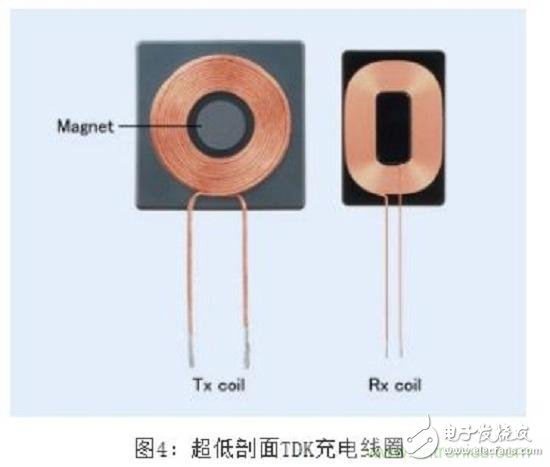 TDK無線電力傳輸線圈，輕松滿足WPC最嚴(yán)的Qi規(guī)格