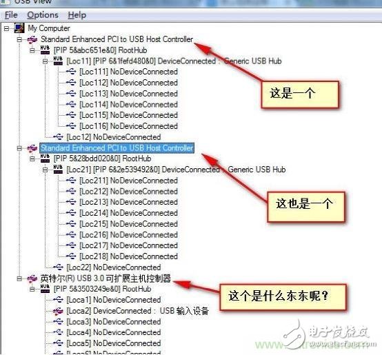 不看不知道，USB口原來(lái)如此不簡(jiǎn)單