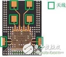 電容感應(yīng)式與毫米波雷達(dá)，誰(shuí)能挑起三維觸控的大梁？