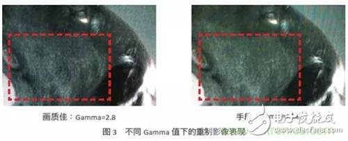 顯示屏界最熱門的話題：小間距LED顯示屏表現(xiàn)的4個(gè)真相