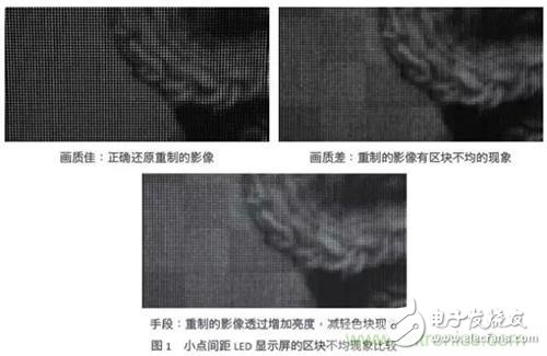顯示屏界最熱門的話題：小間距LED顯示屏表現(xiàn)的4個(gè)真相