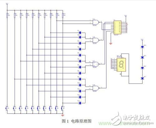 實現(xiàn)動態(tài)顯示效果，分析數(shù)碼管驅(qū)動電路的作用及分類