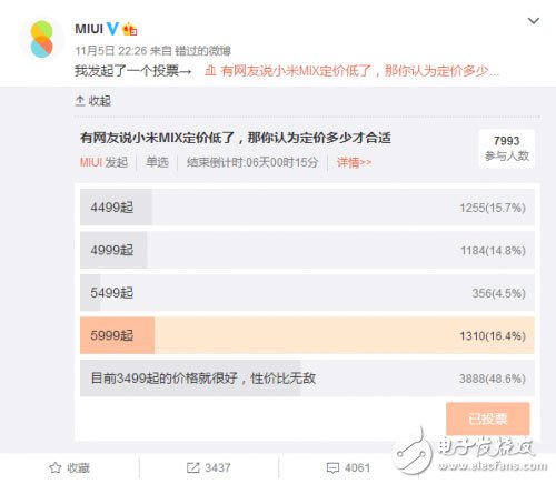 小米MIX賣(mài)得太便宜了？官方回復(fù)價(jià)格早已確定