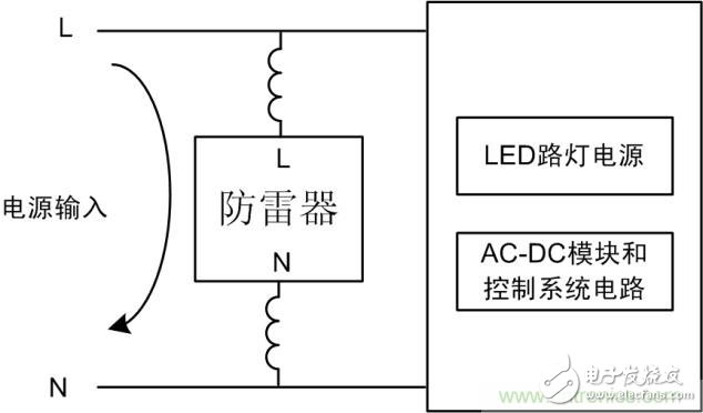 防雷器能否發(fā)揮作用？如何接線至關(guān)重要